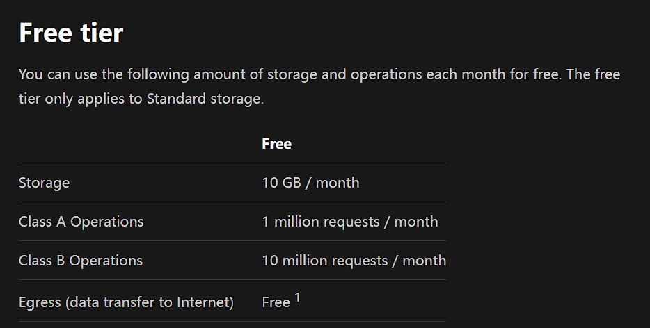 cloudflare r2定价